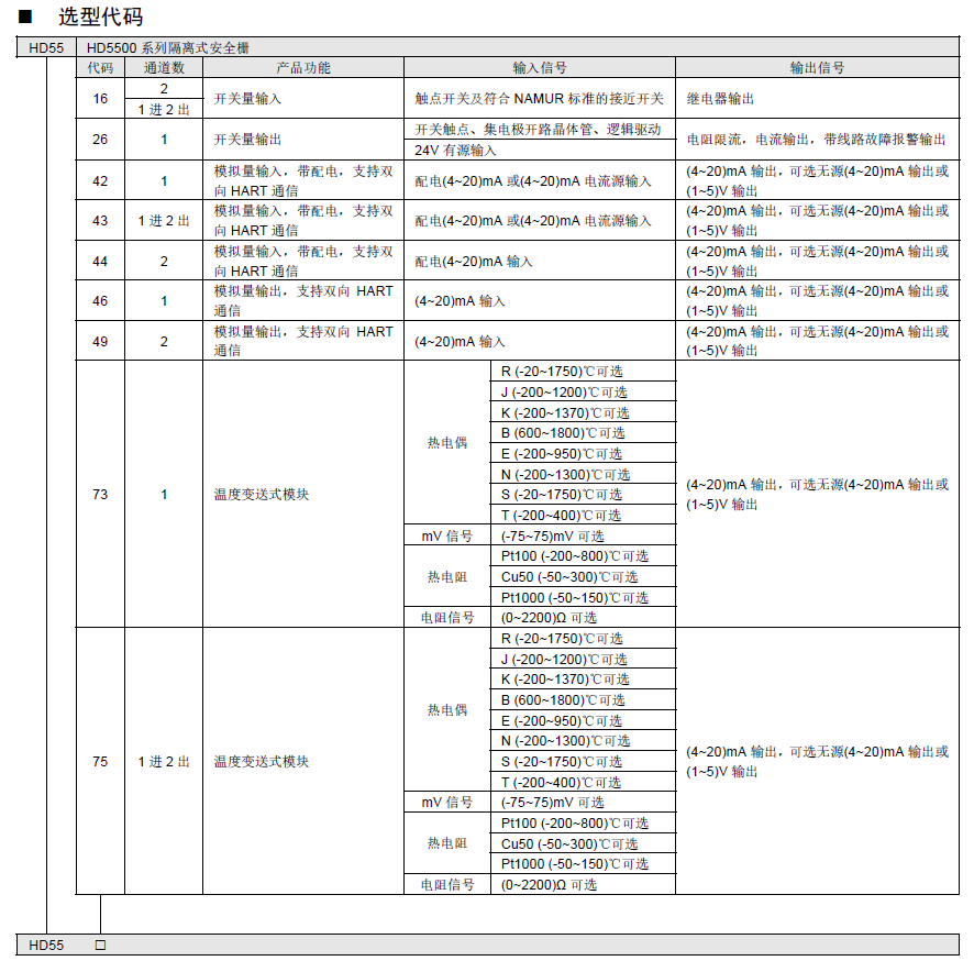 HD5500系列隔离式安全栅