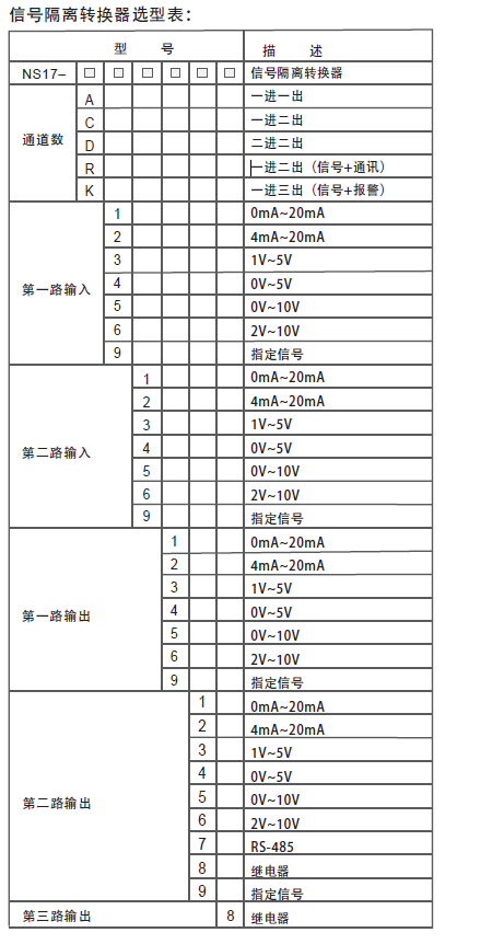 信号隔离转换器 NS17