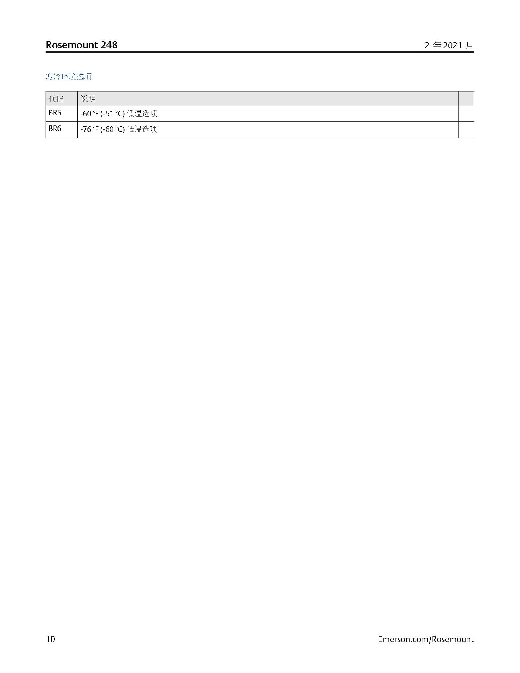 Rosemount™ 248 顶部安装型温度变送器选型